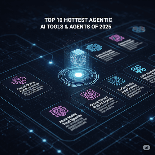 The Top 10 Hottest Agentic AI Tools & Agents of 2025 - Image 1